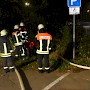 Quelle: (c) Feuerwehr Püttlingen