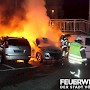 Quelle: (c) FFV Abteilung Presse und Öffentlichkeitsarbeit